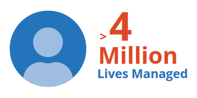 >4 Million Lives Managed