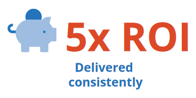 5x ROI Delivered Consistently