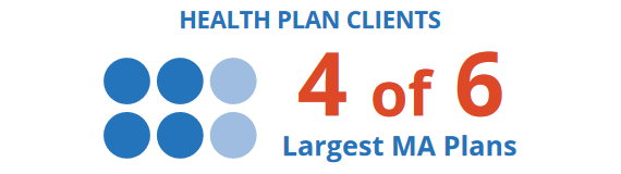 Health Plan Clients - 4 of 6 Largest MA Plans